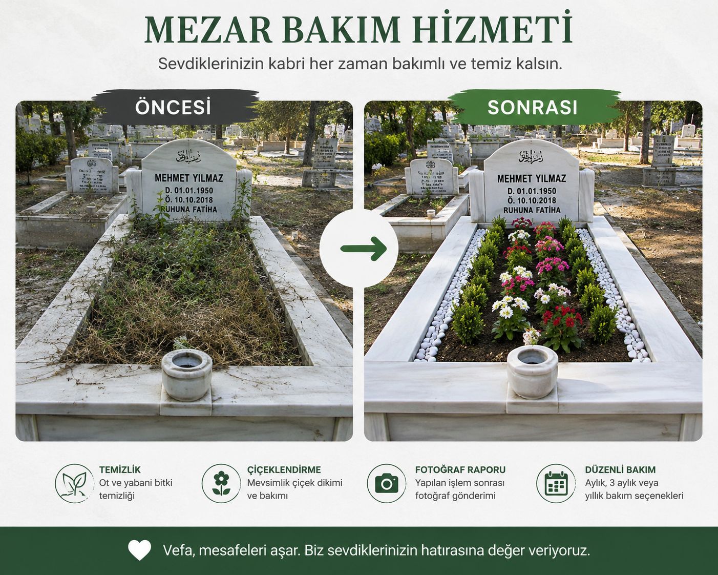 Kabir bakım hizmeti tanıtım görseli
